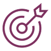 Programmatic Impact